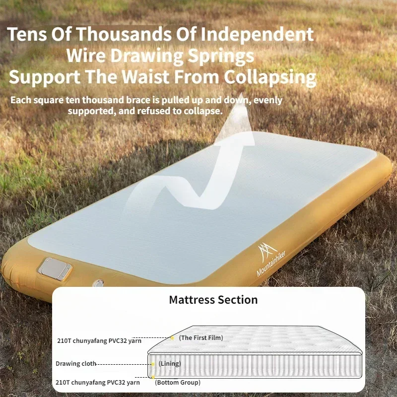 Outdoor Furniture Nearby - Mountainhiker 2 Person Automatic Inflation Drawing