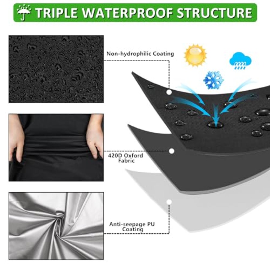 Round Patio Furniture Covers,  - Outdoor Furniture Covers Waterproof ulasan dan harga